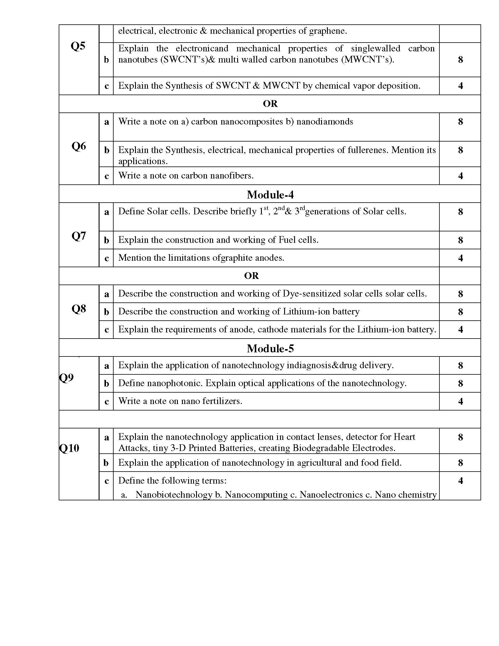 BETCK105Cset1 Model Question Paper 2