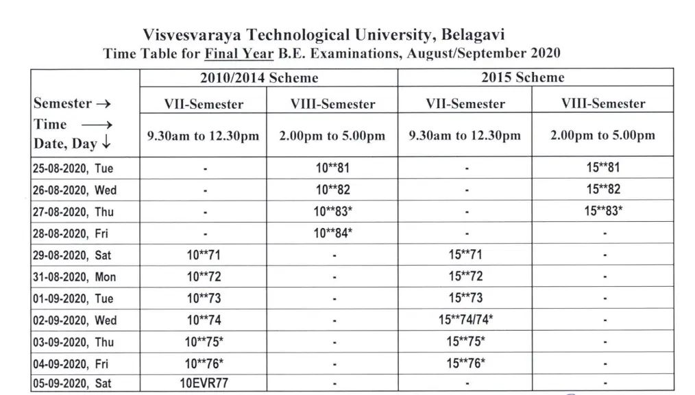 Revised VTU BE Final Year Exam Time Aug/Sept 2020