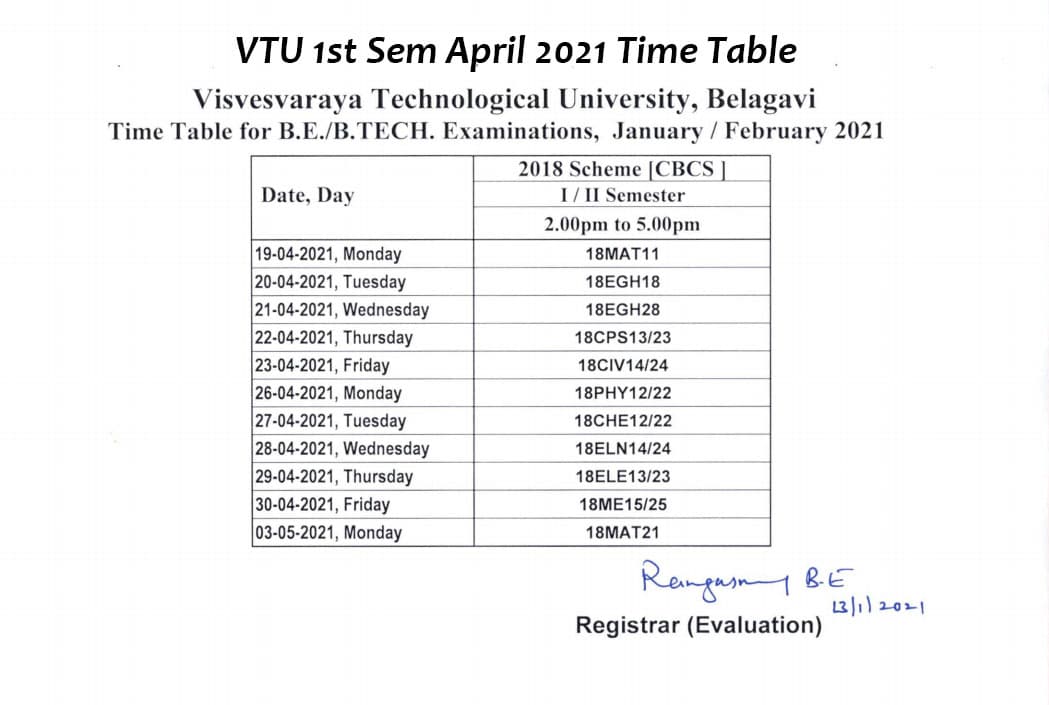 VTU Physics Cycle Exam Time Table May 2022